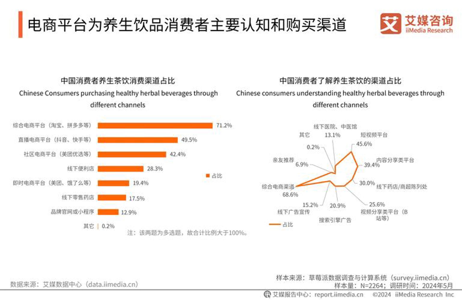腾润润滑油